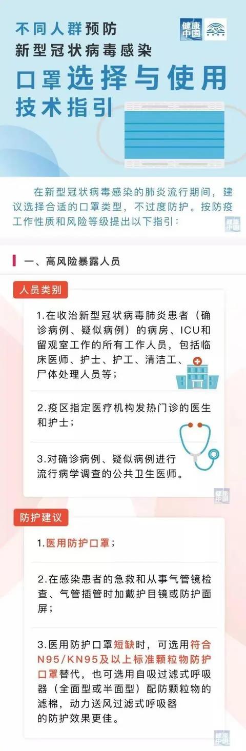 教育部明确体育课不允许戴N95口罩：透气性差 对身体有害