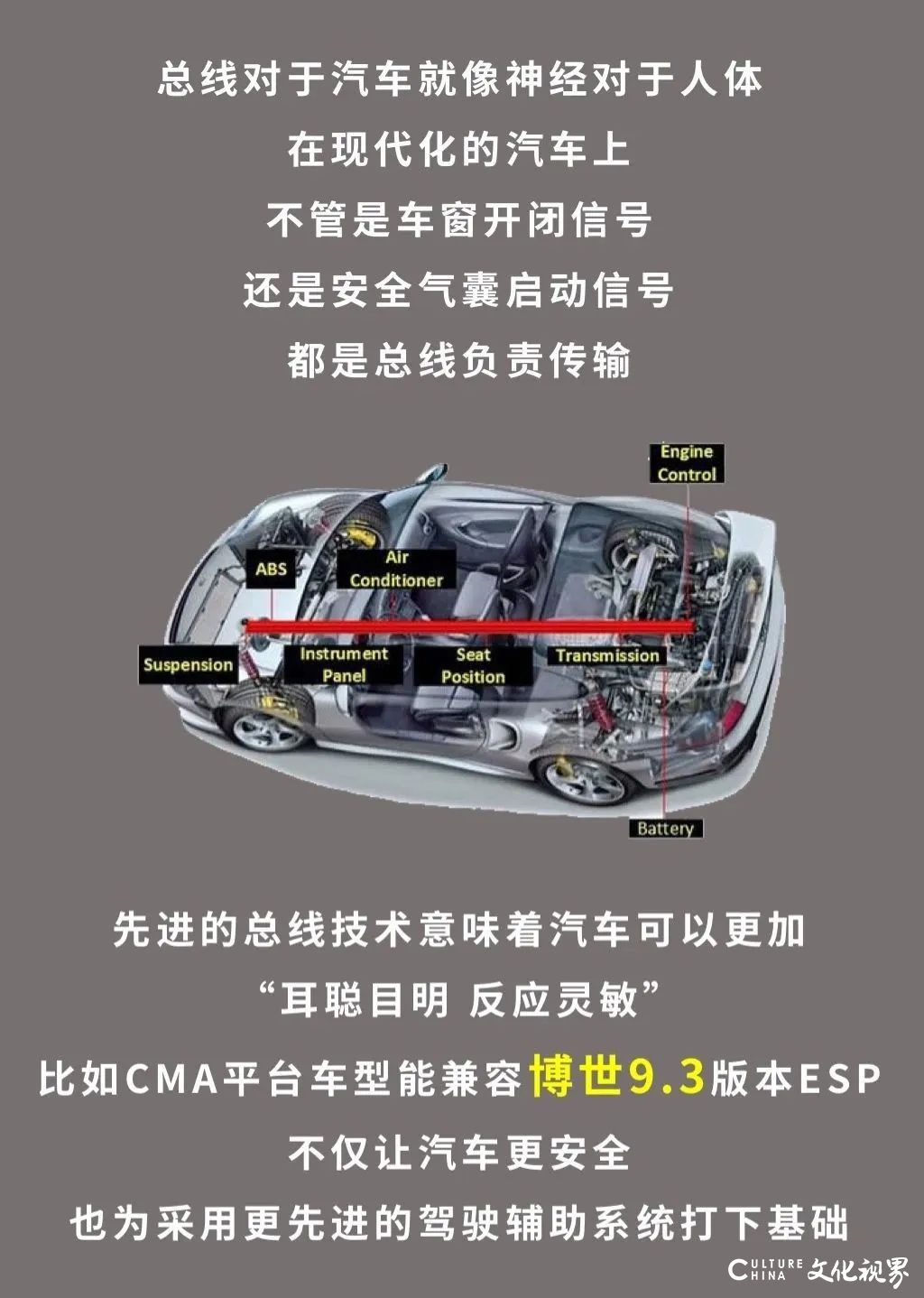 拳打大众GTI    脚踢宝马325i——15万价位的吉利星越就是这么傲娇