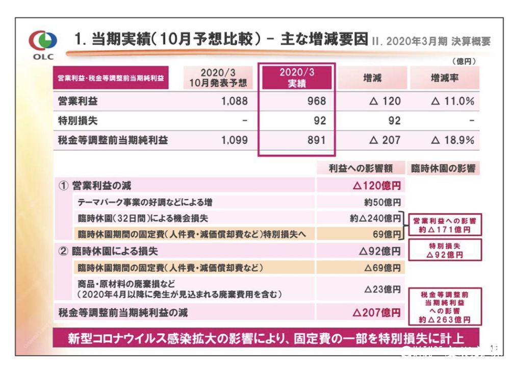 60年来首次！日本富士山今夏封山防疫情