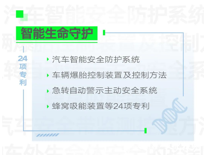 72项关键专利支撑，行业首个“智能生态健康圈”，吉利“全方位健康汽车”赋能健康出行