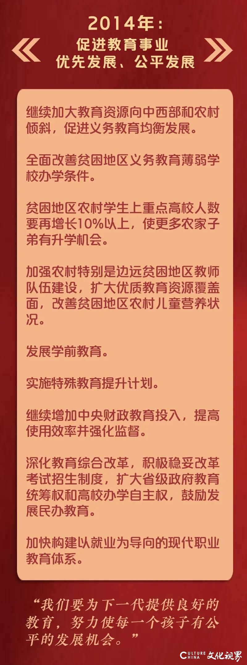 一图解读！历年政府工作报告为教育划了哪些重点？2020年：推动教育公平发展和质量提升