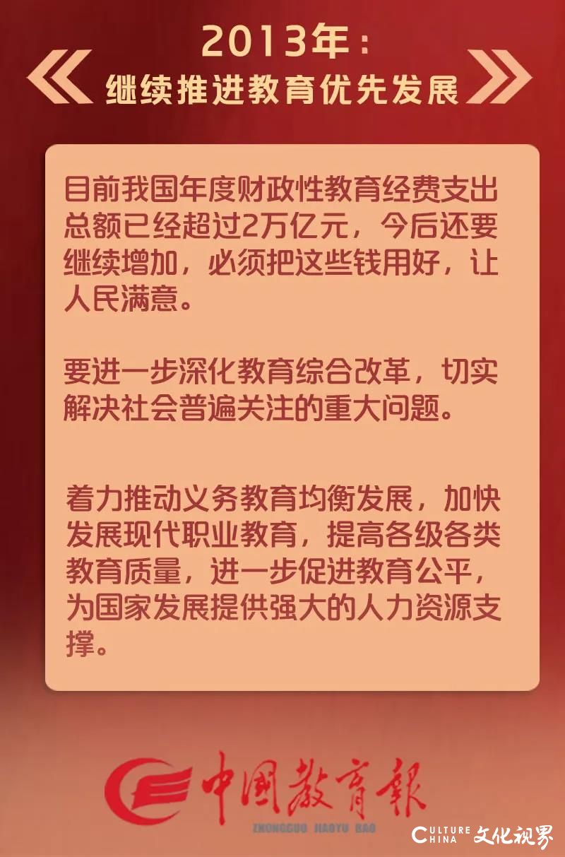 一图解读！历年政府工作报告为教育划了哪些重点？2020年：推动教育公平发展和质量提升