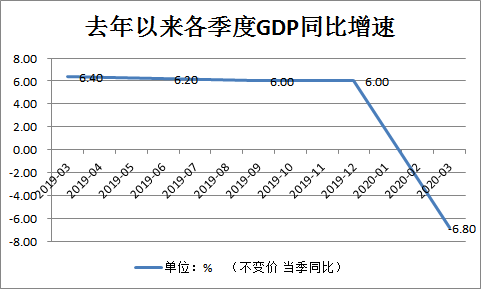 聚焦两会|全国政协常委、民建中央副主席周汉民认为：对于未来的全球贸易，我们现在就应筹谋大变局下的因应之道