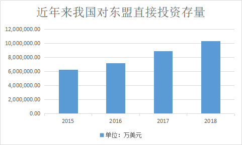 聚焦两会|全国政协常委、民建中央副主席周汉民认为：对于未来的全球贸易，我们现在就应筹谋大变局下的因应之道