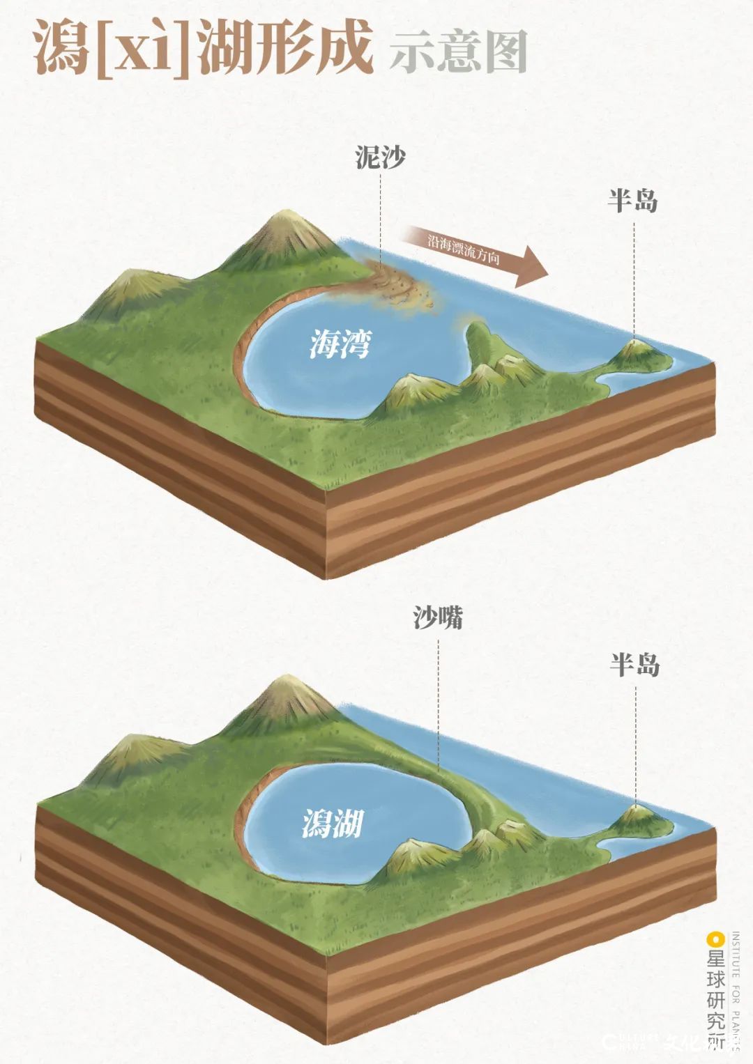 亿万湖泊 亿万明珠——中国的湖泊，究竟有多美？