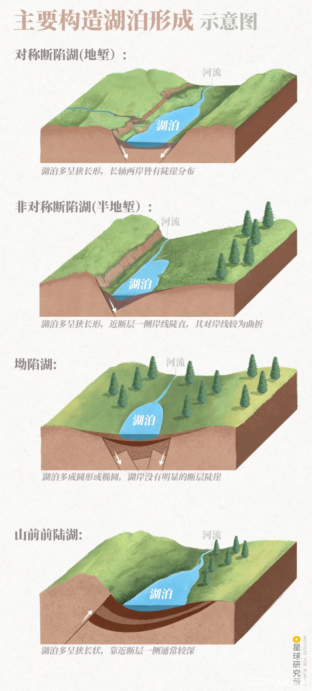 亿万湖泊 亿万明珠——中国的湖泊，究竟有多美？