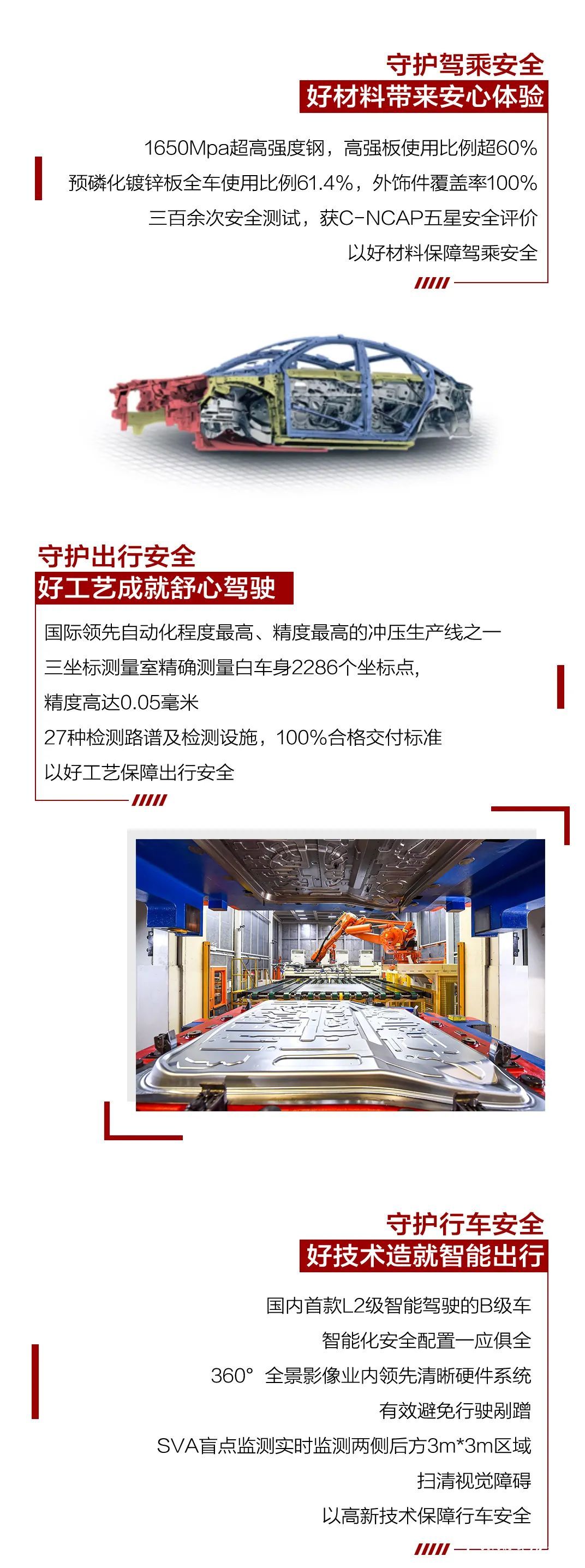 好空气  好材料   好工艺  好技术——吉利博瑞以军工级安全品质为2020两会护航