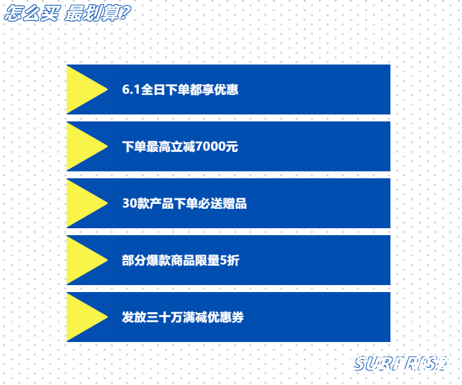 三十万满减优惠券 最高立减7000元——“六一”格力品牌日直播马上开始