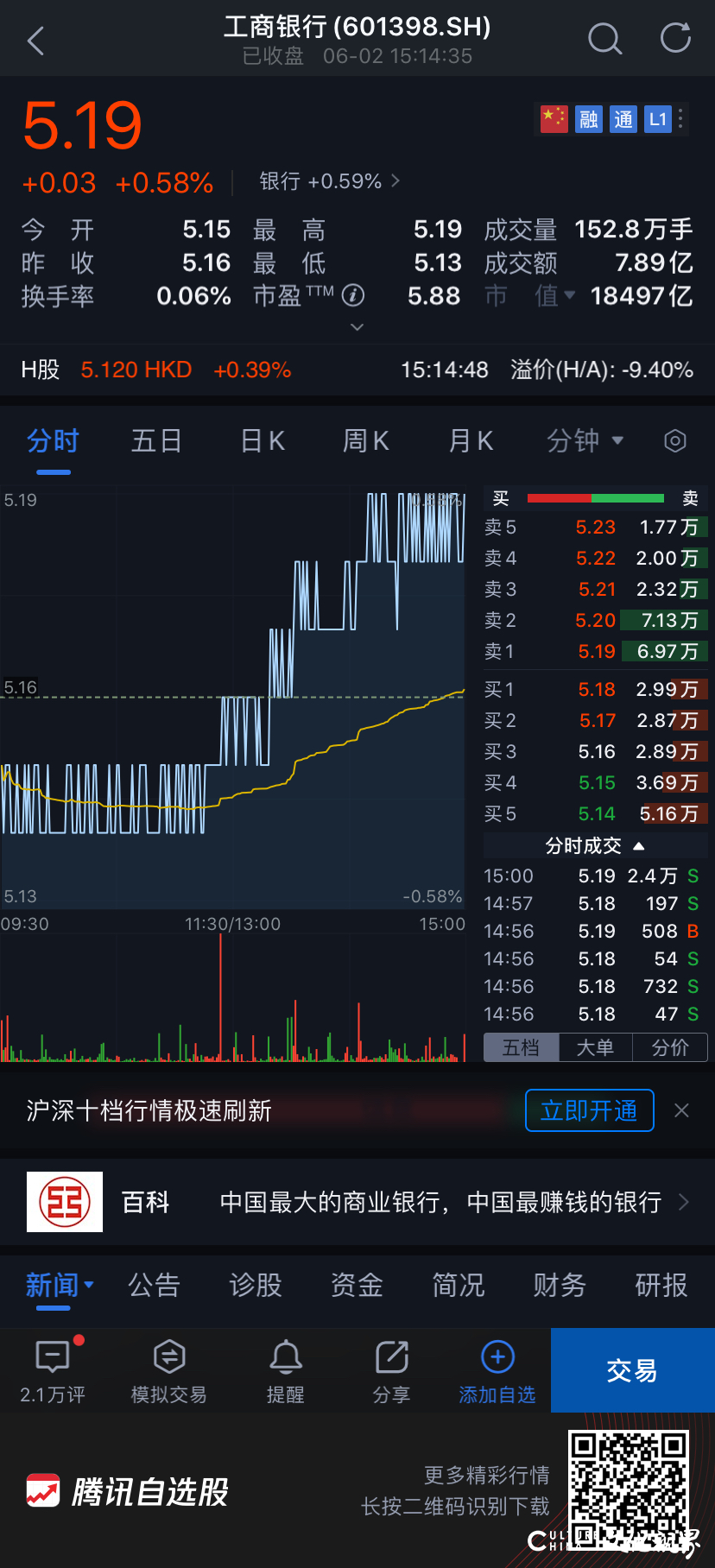 投25万赚1个亿，茅台市值超“宇宙行”！五粮液“霸”深市，A股迎“两瓶酒”时代