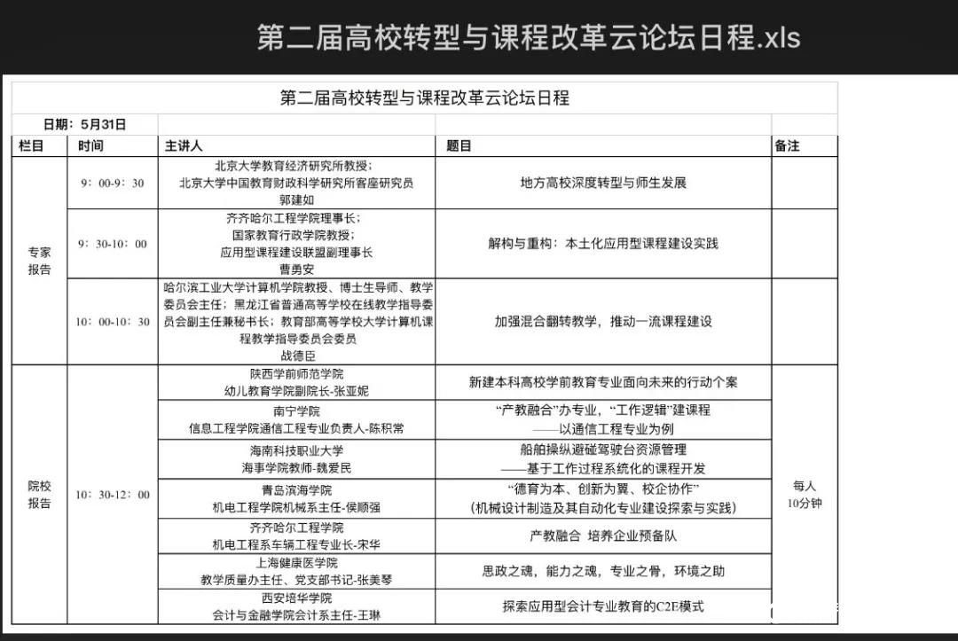 山东工程职业技术大学积极参与“高校转型与课程改革”研讨 提高认识推动课程建设