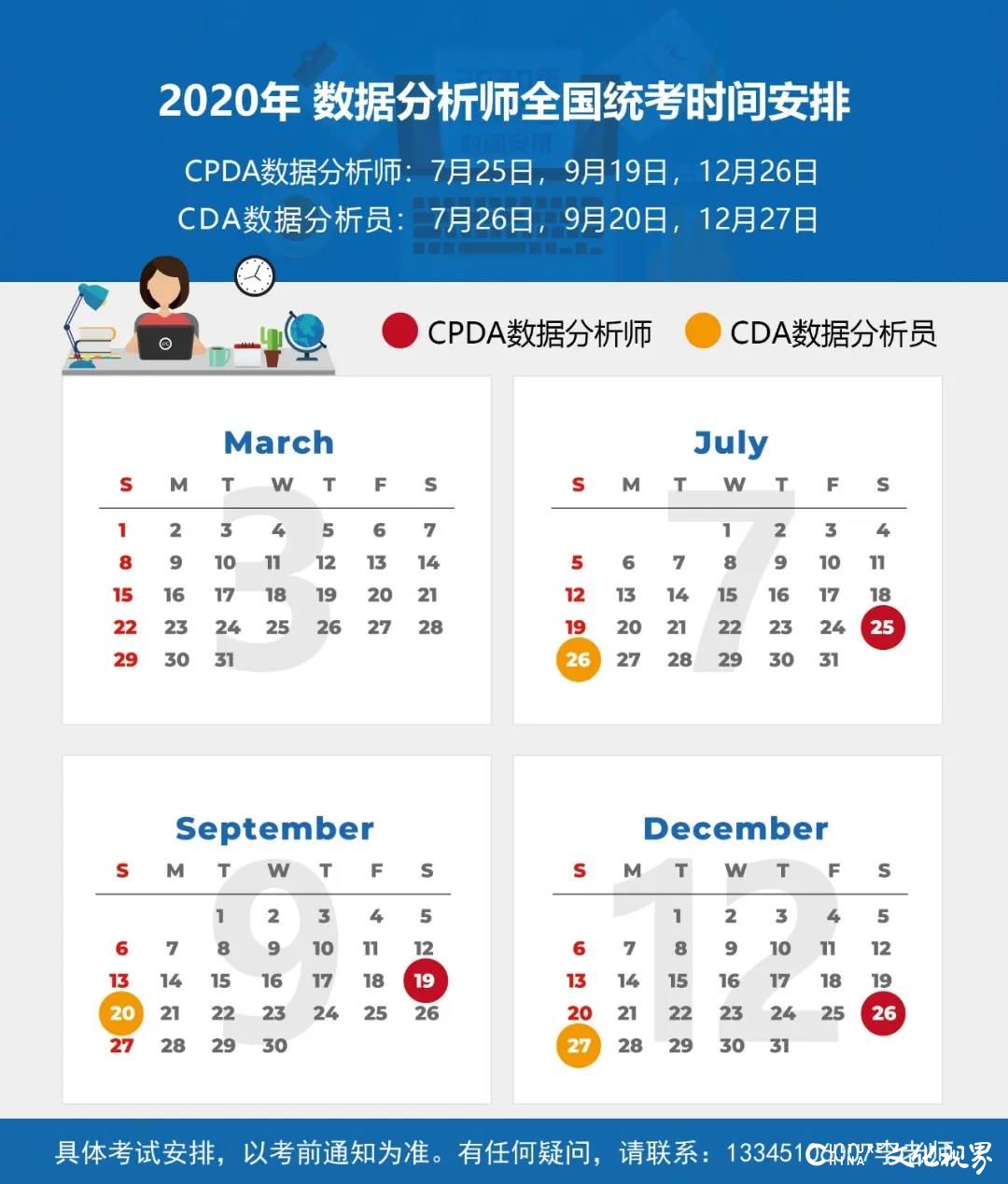 关于组织2020年第二季度CPDA数据分析师考试通知