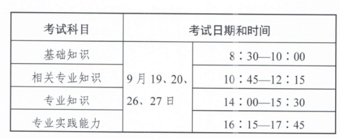 注意！又有几个考试宣布延迟