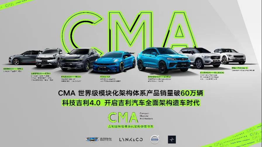 CMA架构——吉利汽车造出款款好车的孵化器