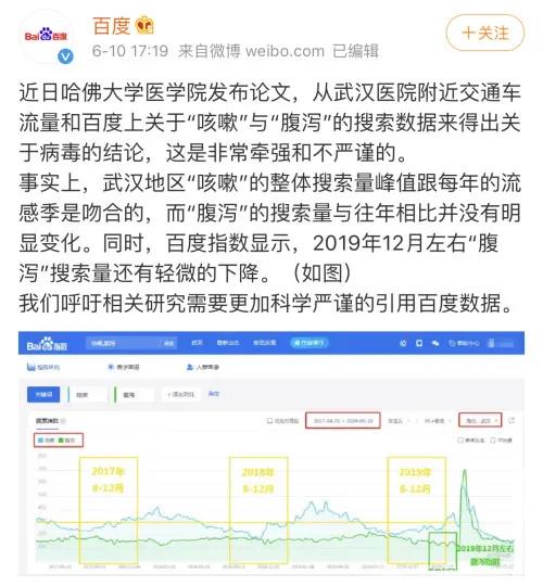 百度打脸哈佛论文，外交部回应：漏洞百出、粗制滥造