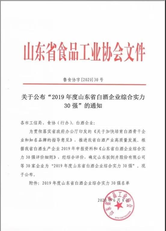 鲁酒综合实力30强出炉：扳倒井、景芝、琅琊台位列前三，温和酒业、杨湖酒业排名垫底