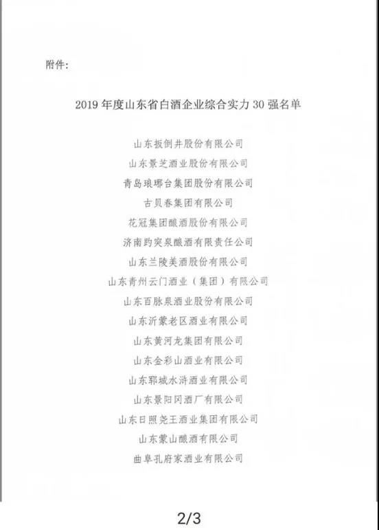 鲁酒综合实力30强出炉：扳倒井、景芝、琅琊台位列前三，温和酒业、杨湖酒业排名垫底