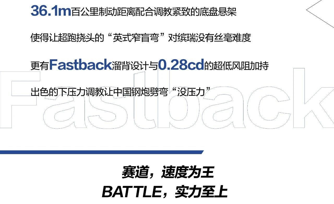 中国钢炮，以实力扣响“赛车圣地”大门；吉利缤瑞，用速度征服世界“顶级赛道”