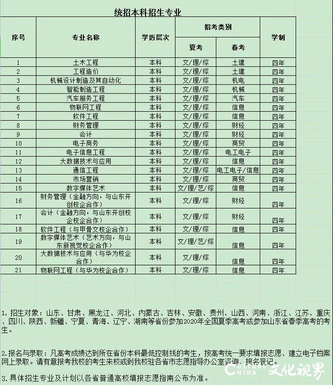 山东工程职业技术大学2020年招生简章，事关每位考生，请速看