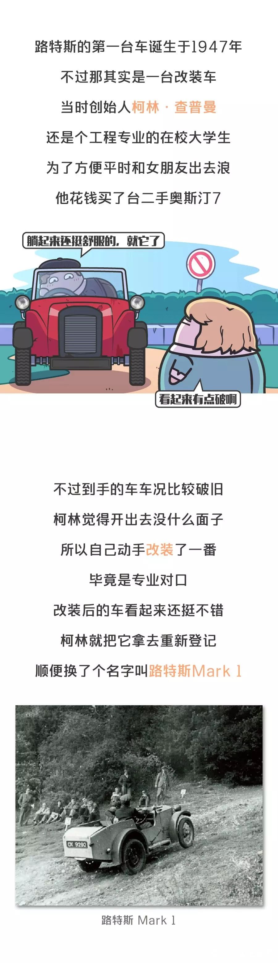 吉利收购路特斯：曾与法拉利齐名 是保时捷的死对头，现在是国产车