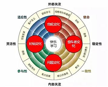 四大文化引领 全球合作共赢｜《李书福：守正出奇》连载①