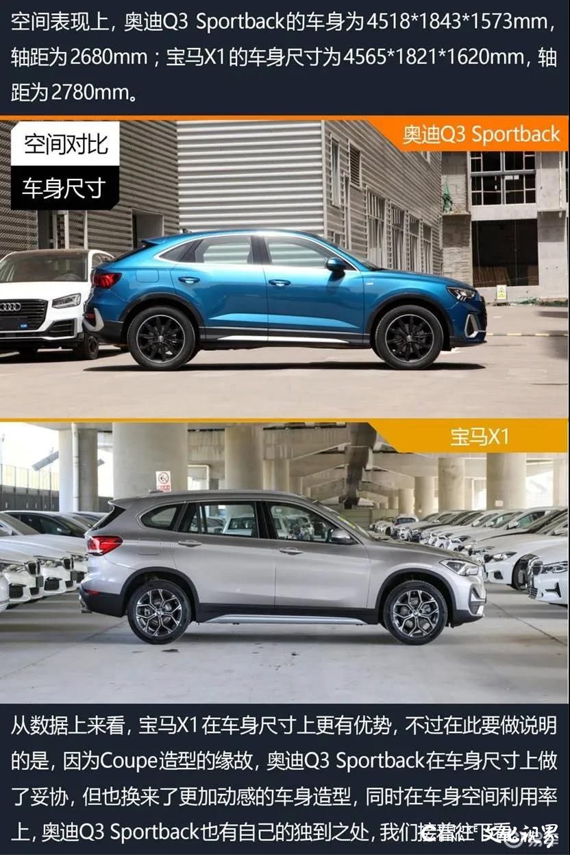 豪华入门级SUV，奥迪Q3 Sportback对比宝马X1，你选谁？