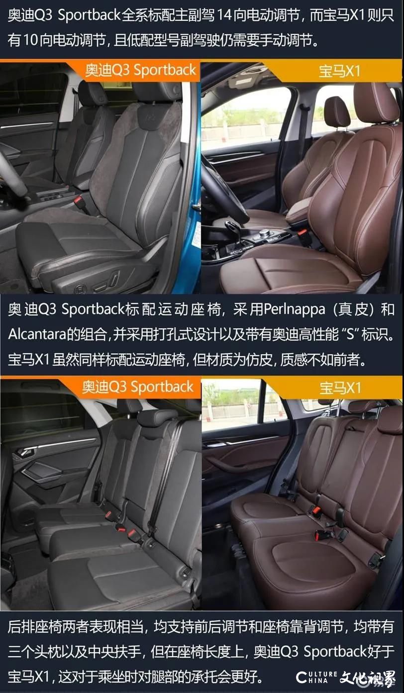 豪华入门级SUV，奥迪Q3 Sportback对比宝马X1，你选谁？