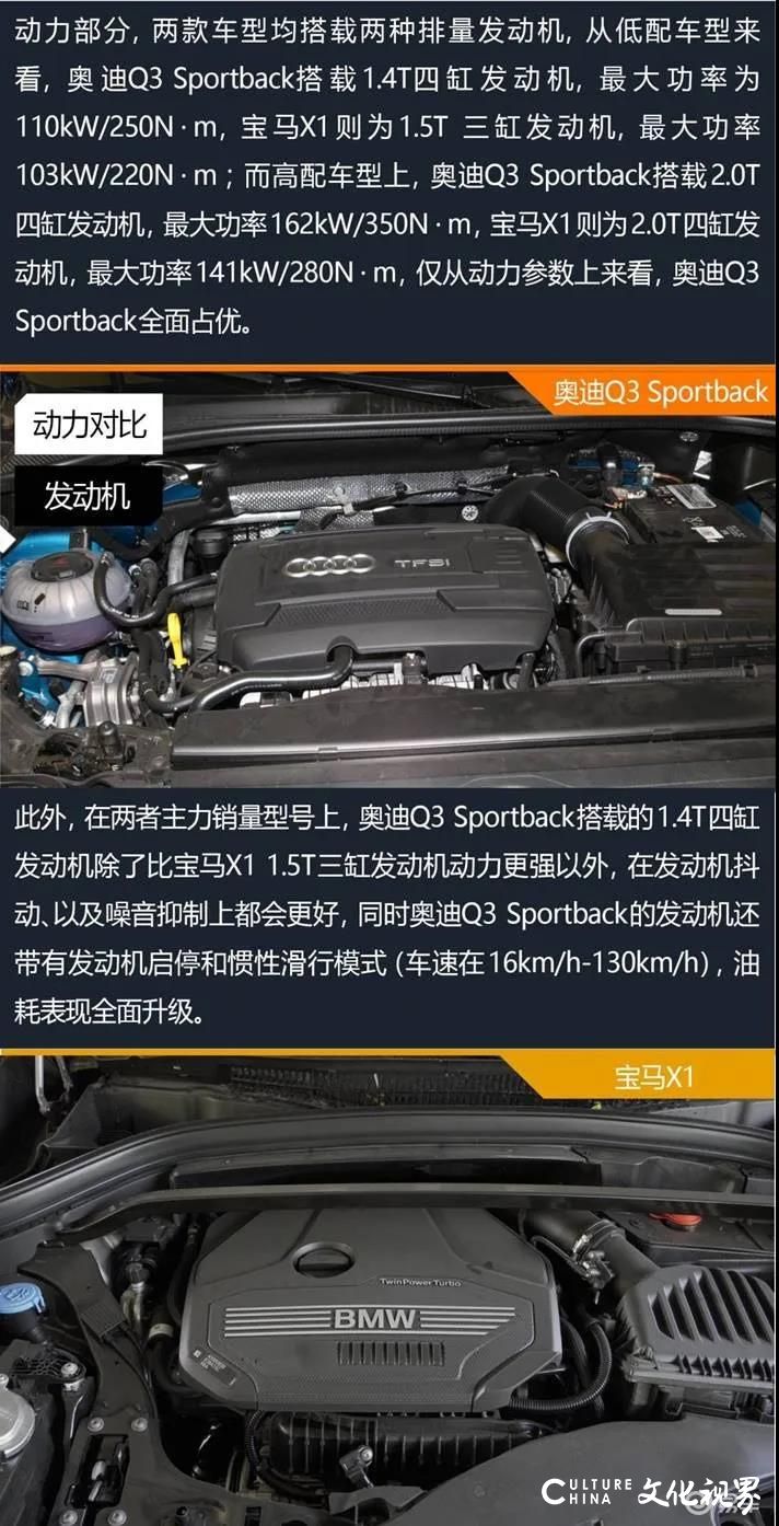 豪华入门级SUV，奥迪Q3 Sportback对比宝马X1，你选谁？