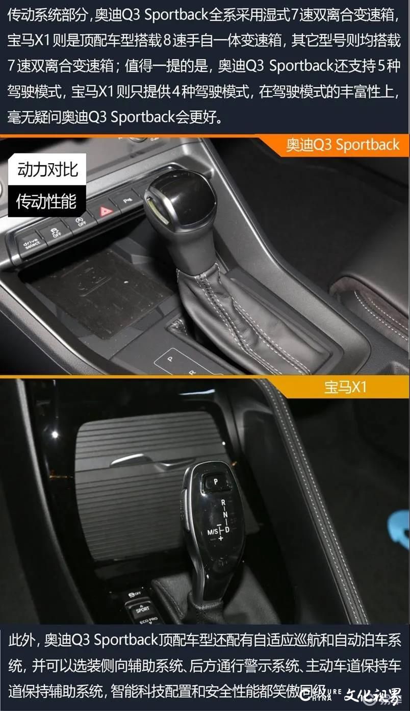 豪华入门级SUV，奥迪Q3 Sportback对比宝马X1，你选谁？