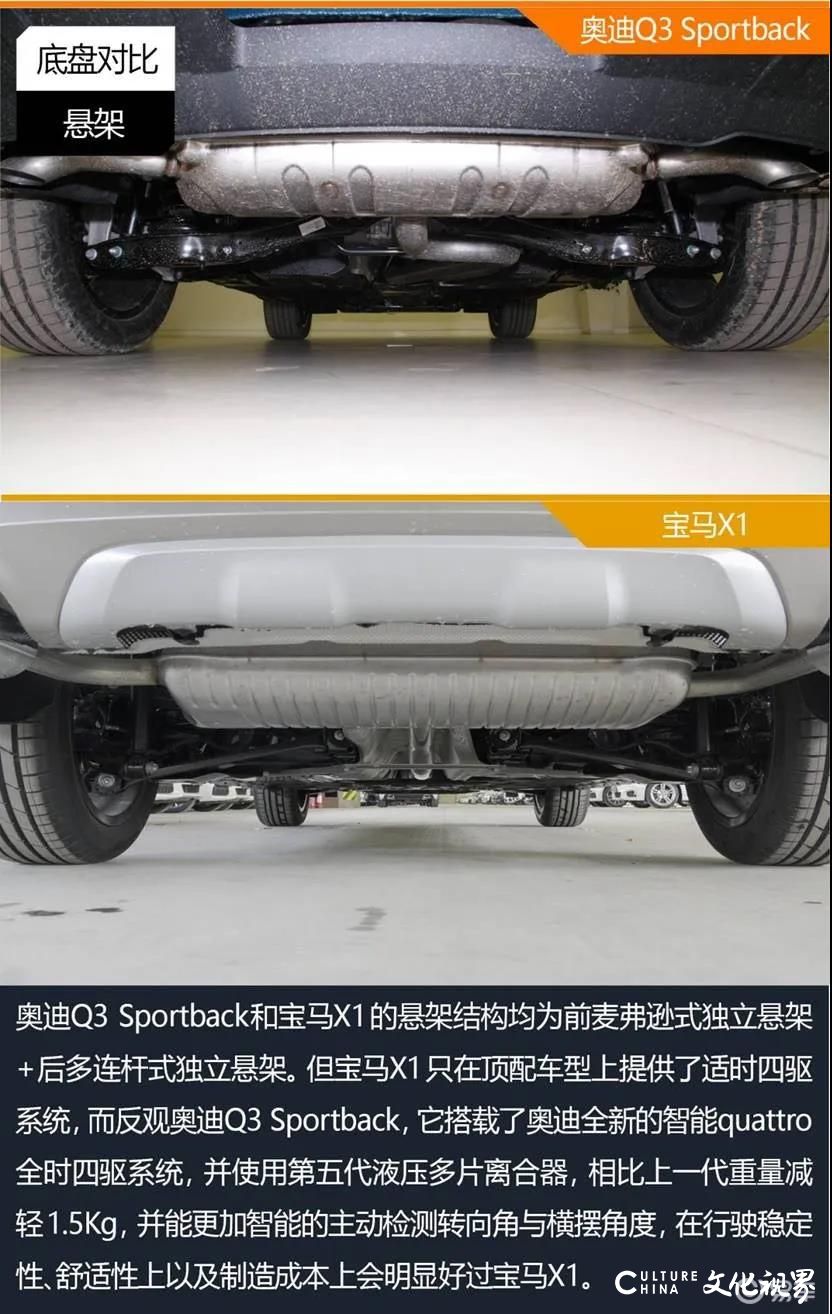 豪华入门级SUV，奥迪Q3 Sportback对比宝马X1，你选谁？