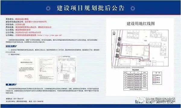 济南又一批新学校规划出炉！涉及天桥、高新、长清......有你家附近的吗？