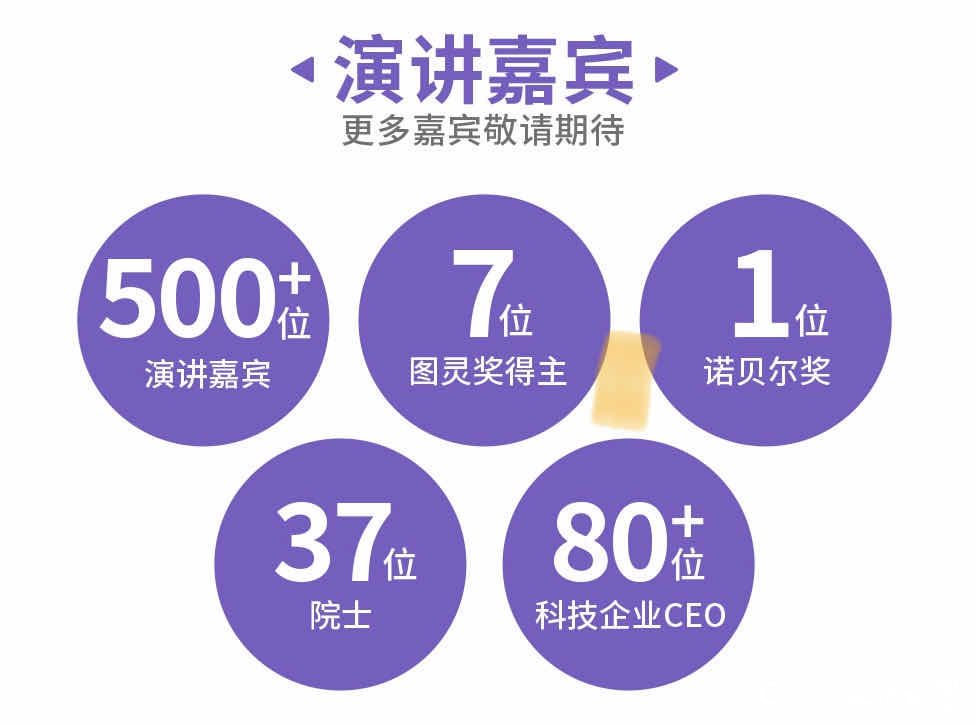 7位图灵奖获得者+30多位CEO出席7月9日世界人工智能大会开幕式