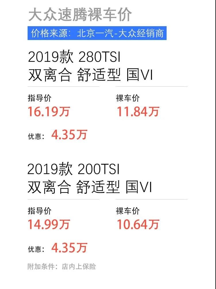 五款十万元级畅销合资车，最高优惠4.35万