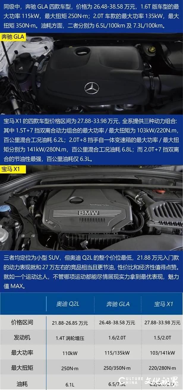 20万左右预算想买豪华品牌SUV 这3款正合适