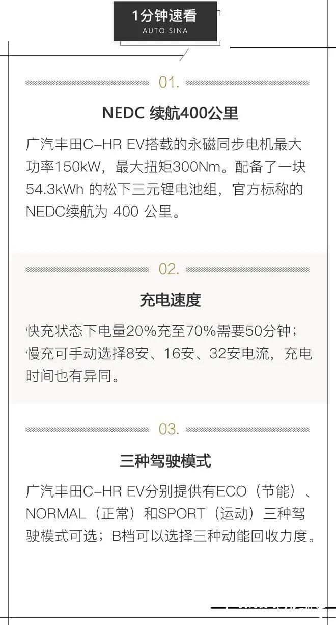 操控依旧出色，享受更高阶的驾控，抢先试驾广汽丰田C-HR EV