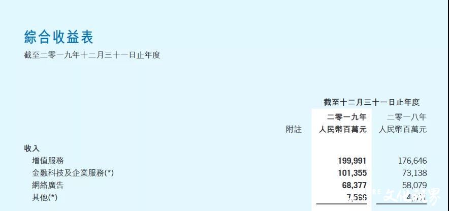 腾讯请求查封贵州老干妈公司1624万财产，老干妈回应：腾讯被骗了