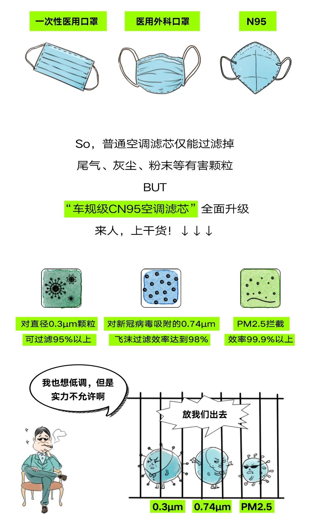 吉利“全方位健康汽车”自带出行神器，多种硬核科技加持