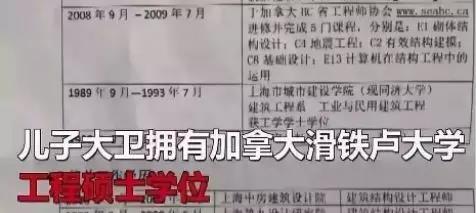 晋戈教育|父母让孩子养成这样的习惯，孩子成绩优秀的比例高了27倍