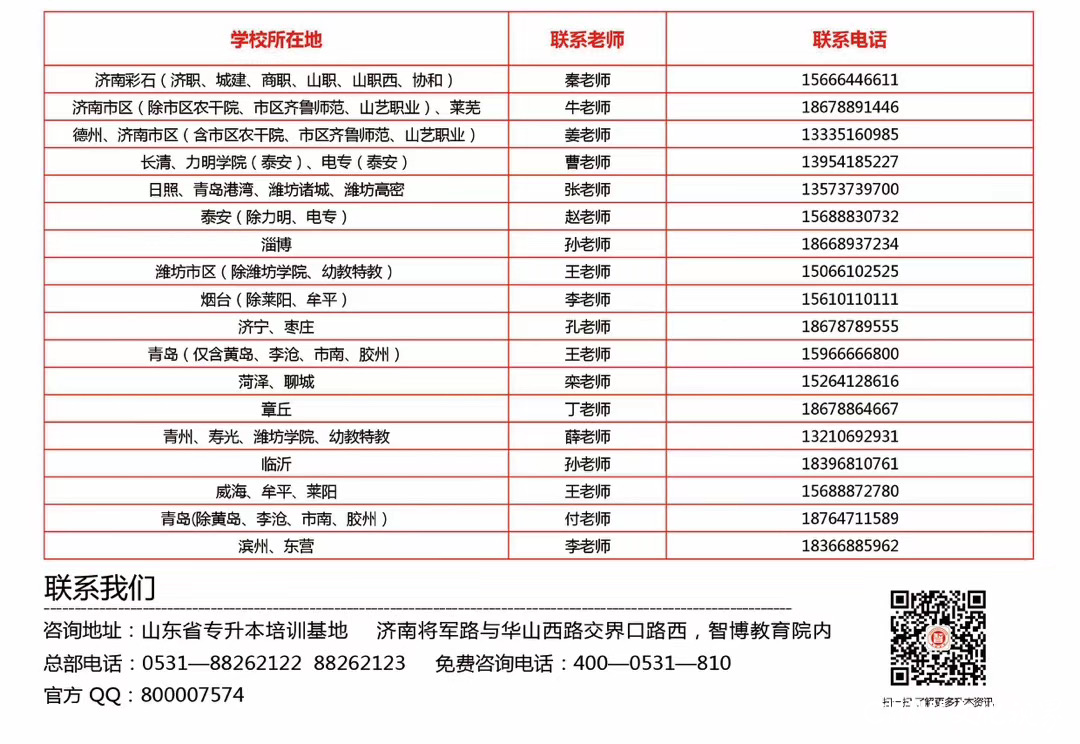 智博助教的故事：始于理想源自热爱，生于平凡争做不凡