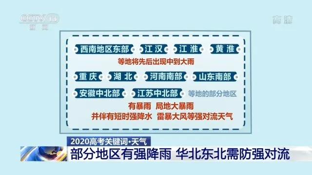 明日高考，来看看今年加分政策的变化吧