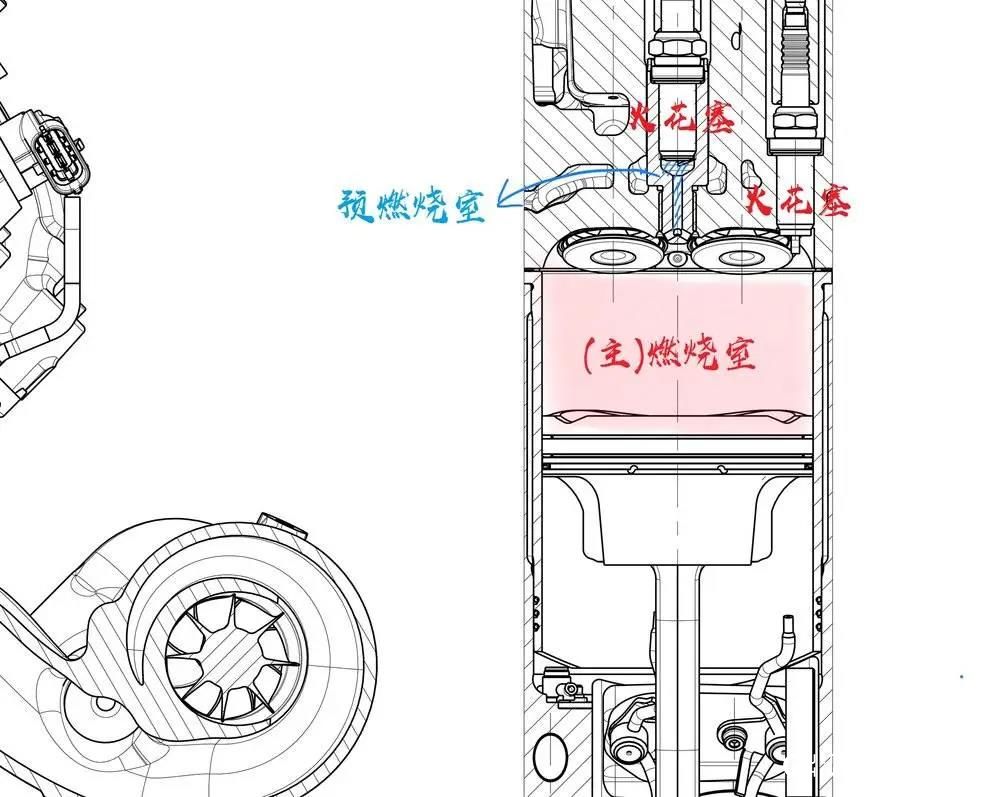 50年前的本田思域，拯救今天的国六B？