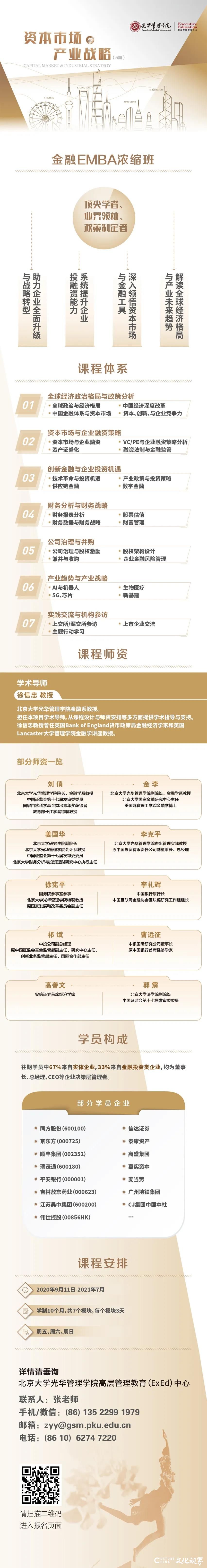 北京大学光华管理学院院长刘俏教授及两位校友入选首届创业板上市委员会委员