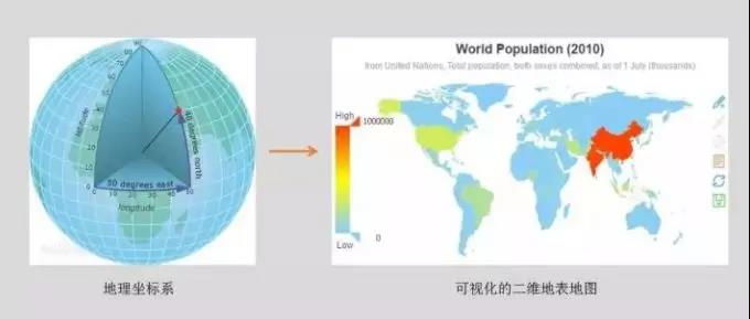 CPDA山东|让杂乱的数据一目了然——数据可视化的七大知识点