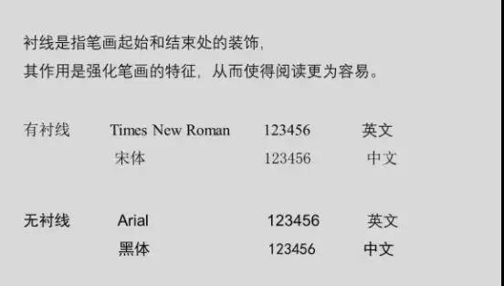 CPDA山东|让杂乱的数据一目了然——数据可视化的七大知识点