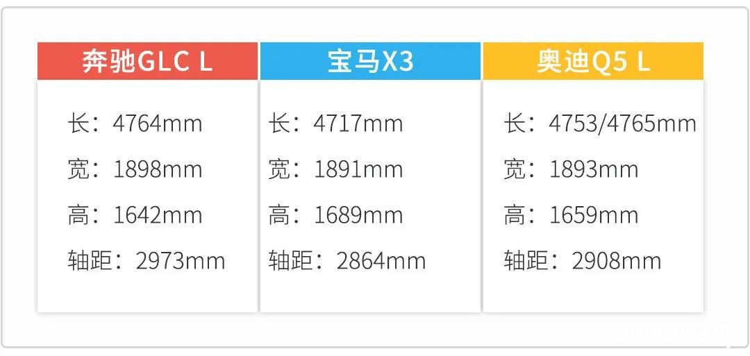 进口车还是国产车？高品质与低价格你会选择哪个？