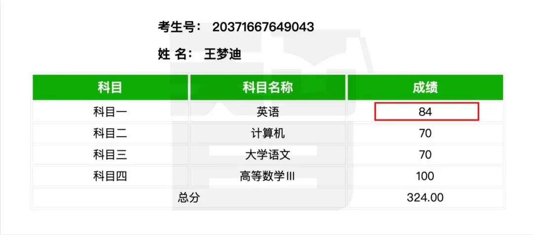 从单科100分到总分355——智博教育专升本考试捷报频传，报喜率近99%