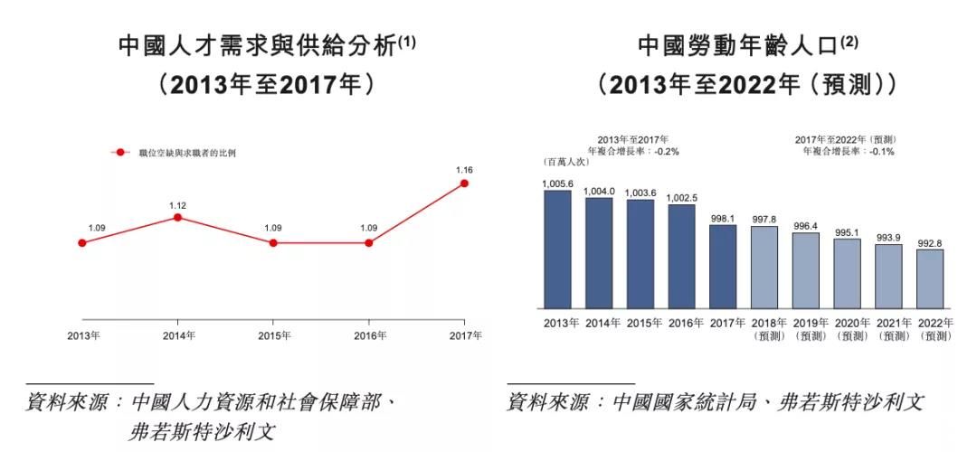 职业教育里长出“千亿市值”上市公司，中公教育市值逼近2000亿