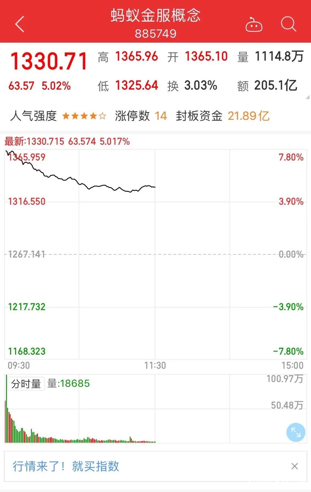 蚂蚁集团正式官宣将在科创板和港交所同步发行上市，一大波千万、亿万富翁将在杭州诞生