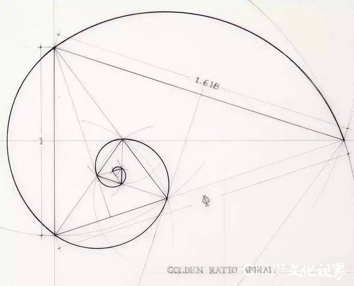 巧用数学思维，Rafael Araujo花40年时间作1000张画，张张都是美的巅峰