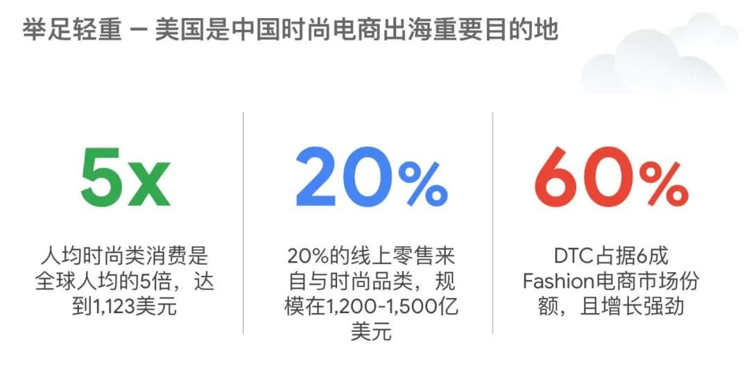 《中国电子商务报告2019》发布，跨境电商成国产品牌出海新渠道