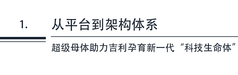 拥有了与大众、丰田比肩的架构体系，吉利汽车以“超级母体”开启中国汽车品牌造车新时代